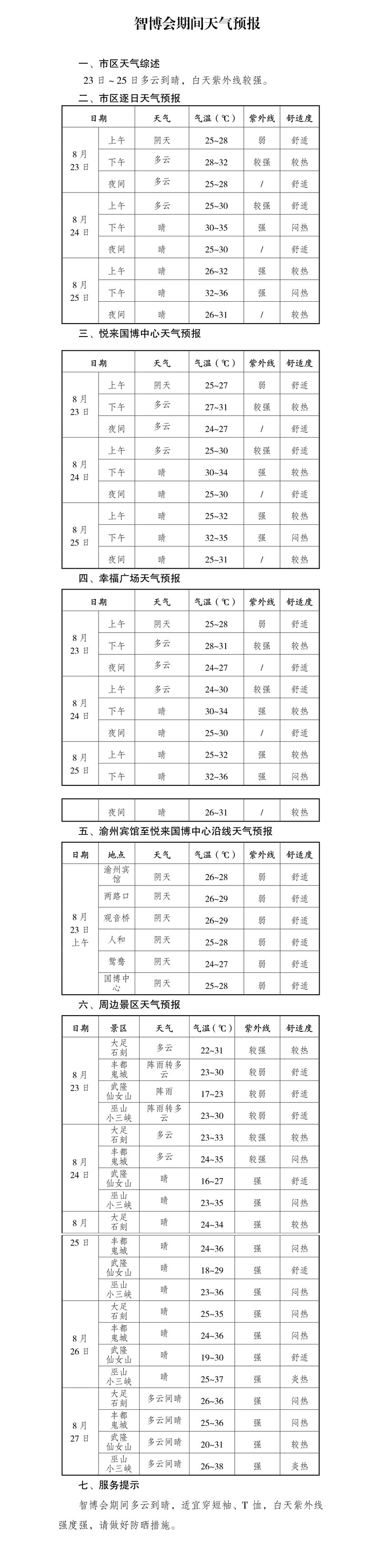 天气中文.jpg