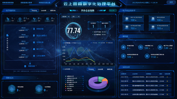 微信图片_20220818103142