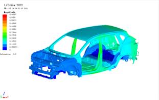 LiToSim产品图片-2